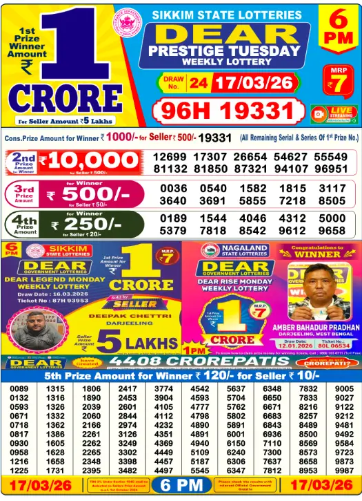 Dear Day Lottery Sambad Result